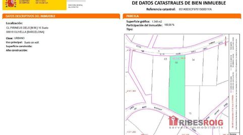 Gran parcela a dos calles en Mas Mestres,Olivella, immagine 4