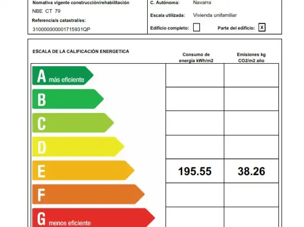 Jardí de Pis en venda en Ayegui / Aiegi amb Aire condicionat, Terrassa i Balcó
