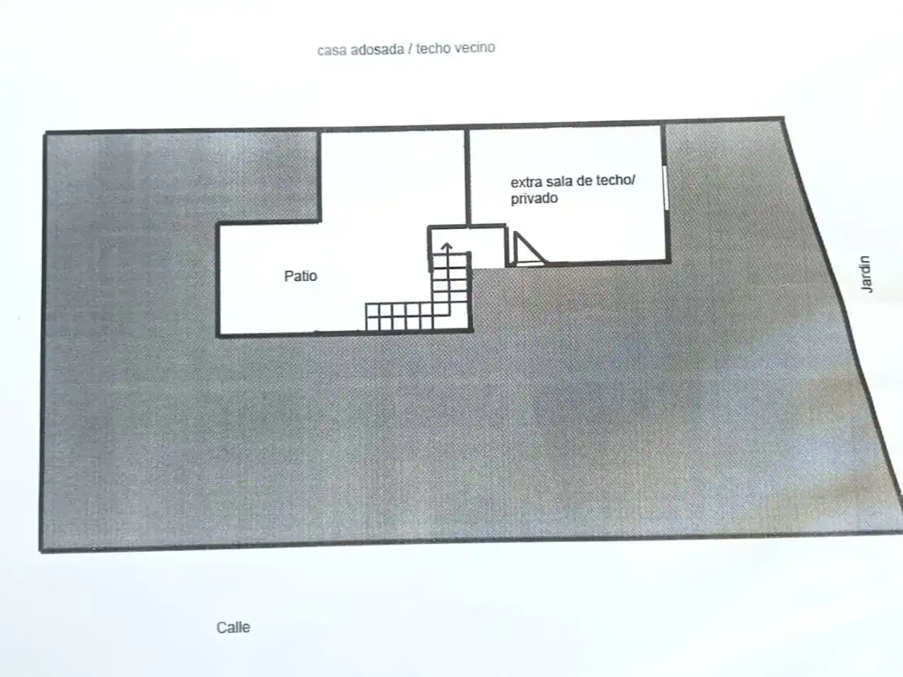 Houses for sale in La Guancha  with Private garden, Parquet flooring and Furnished