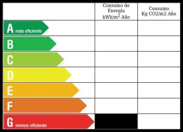 Appartement avec ascenseur à vendre à Centro, imagen 36