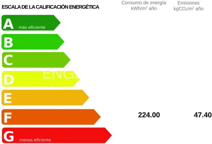 Jardín de Piso en venta en Centro - Ayuntamiento