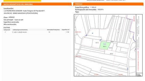 Photo 4 of Residential for sale in Lugar Pedreiras, 40, Gondar, Pontevedra