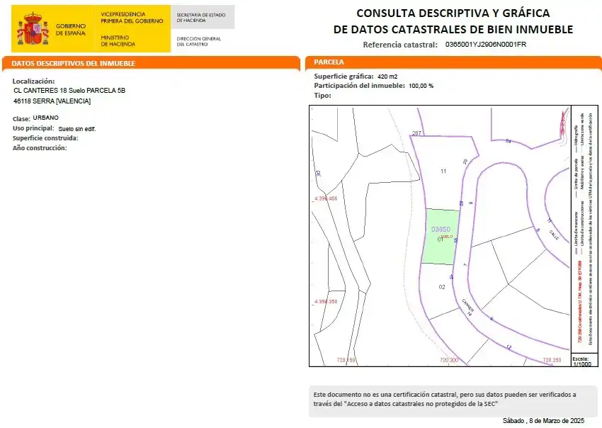 Wohnbaugrundstück zum Verkauf in Carrer Canteres 18, imagen 20