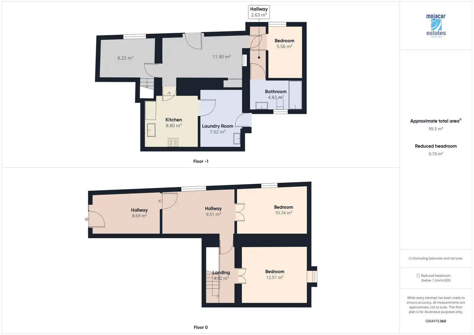 Haus zum Verkauf in Calle Santiago 35, imagen 35
