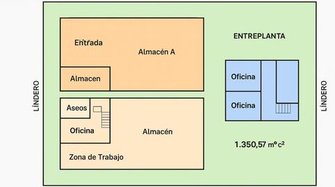 Photo 5 of Industrial buildings for sale in Terreno Ur-2 las Pilas, Teba, Málaga