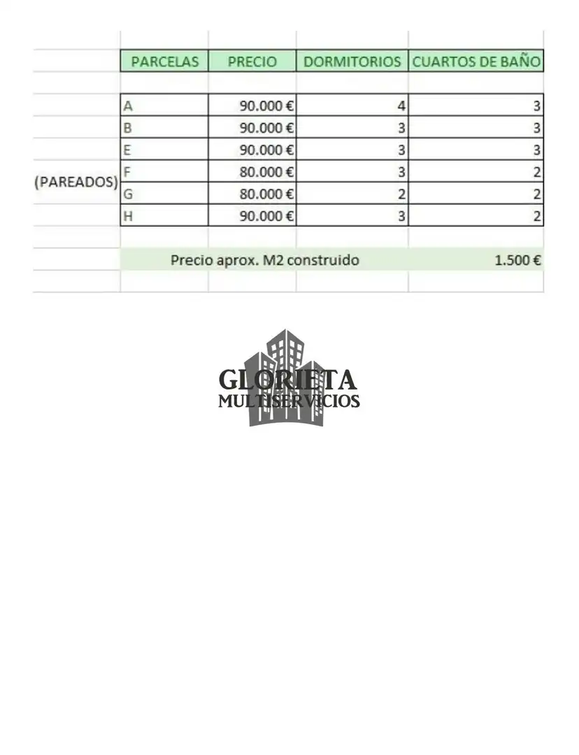 Residential for sale in Vigo 