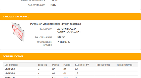 Photo 5 of Flat for sale in De Catalunya, 47, Gelida, Barcelona