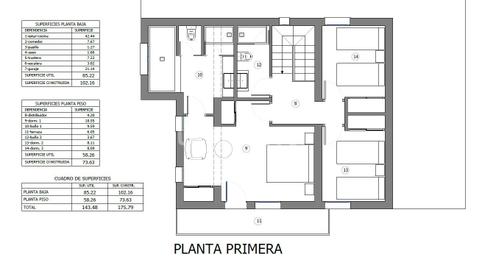 Foto 5 de Casa o xalet en venda a Playa Muchavista, El Campello