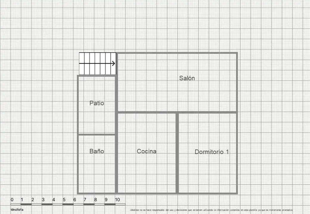 Houses for sale in Málaga