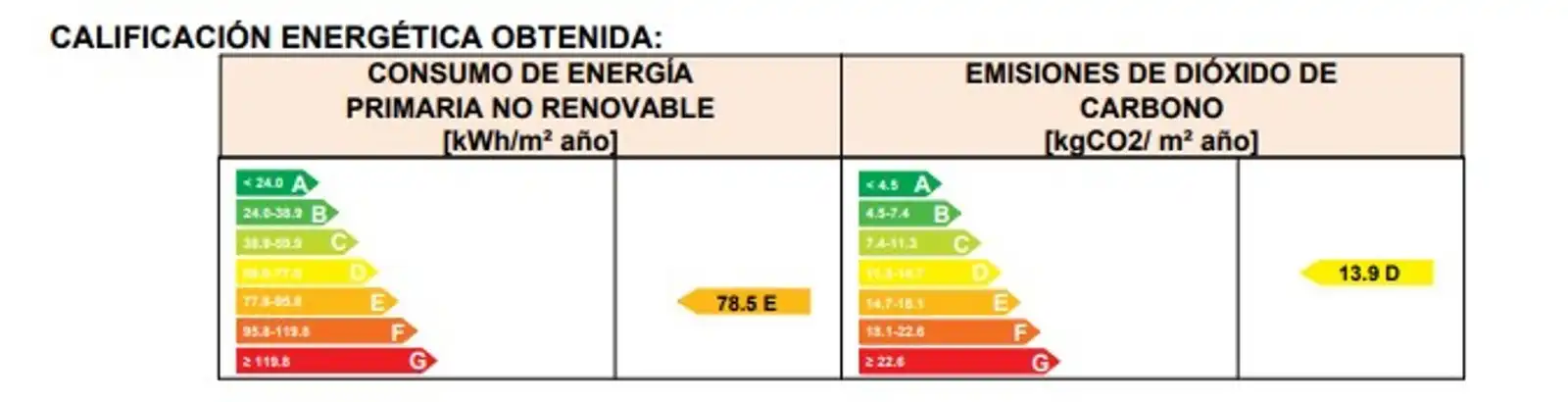Apartament amb ascensor en venda a Calle Diego de Vergara 28, imagen 14