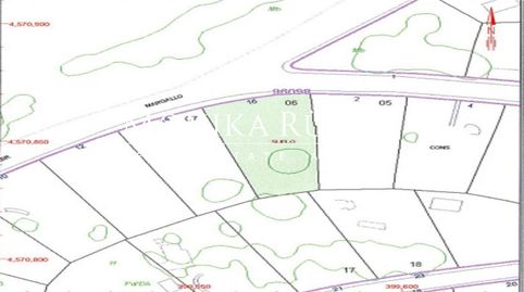 Foto 2 de Residencial en venta en Can Lloses - Can Marcer, Sant Pere de Ribes