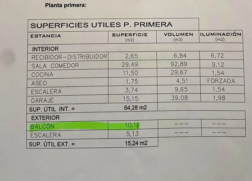 Casa amb jardí en venda a Castellnou - Can Mir - Can Solà, imagen 26