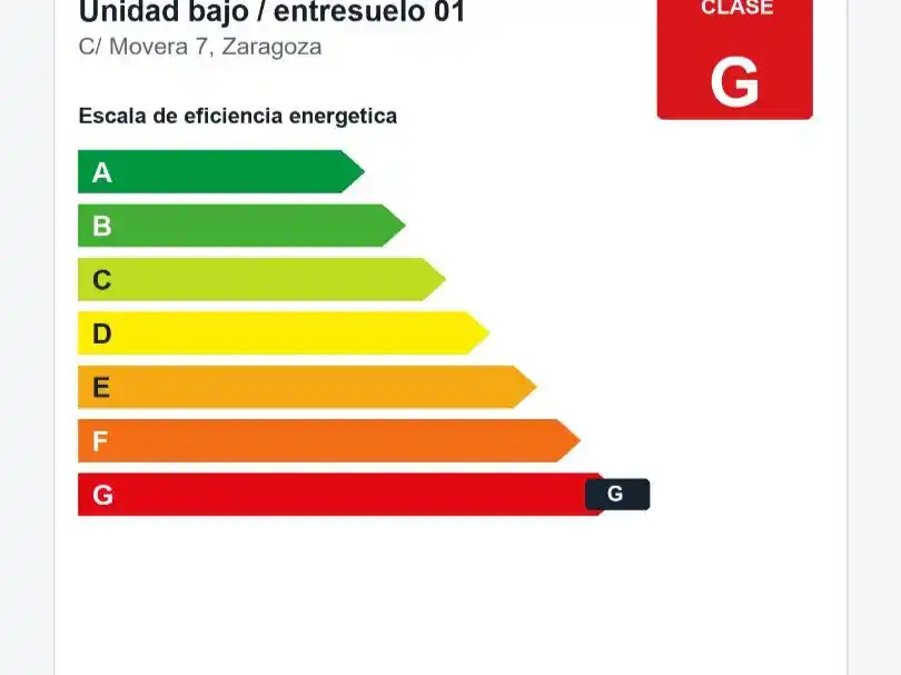 Garden of Flat for share in Torrero-La Paz