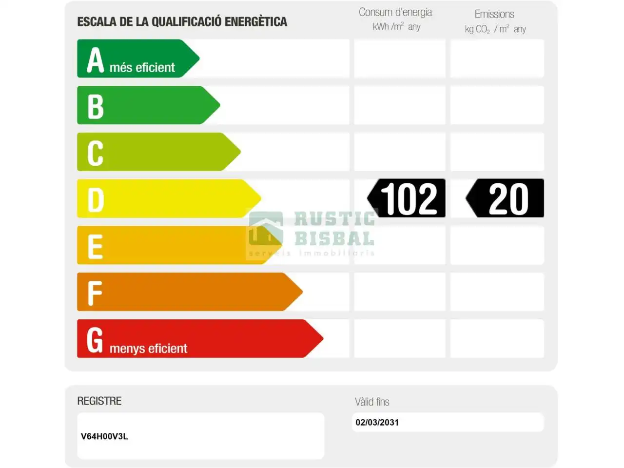 Casa in vendita a La Bisbal d'Empordà, imagen 10