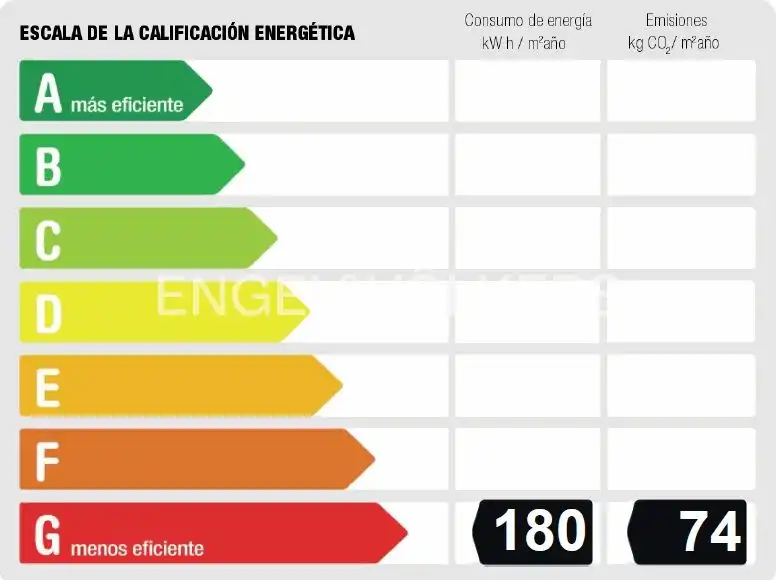 Vista exterior de Ático en venta en Madrid con Aire acondicionado, Calefacción y Terraza
