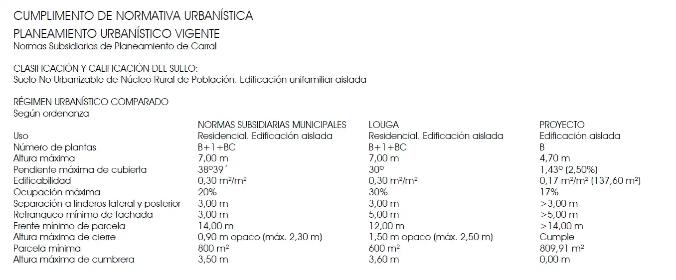 Terreny residencial en venda a Casanova 9, imagen 3
