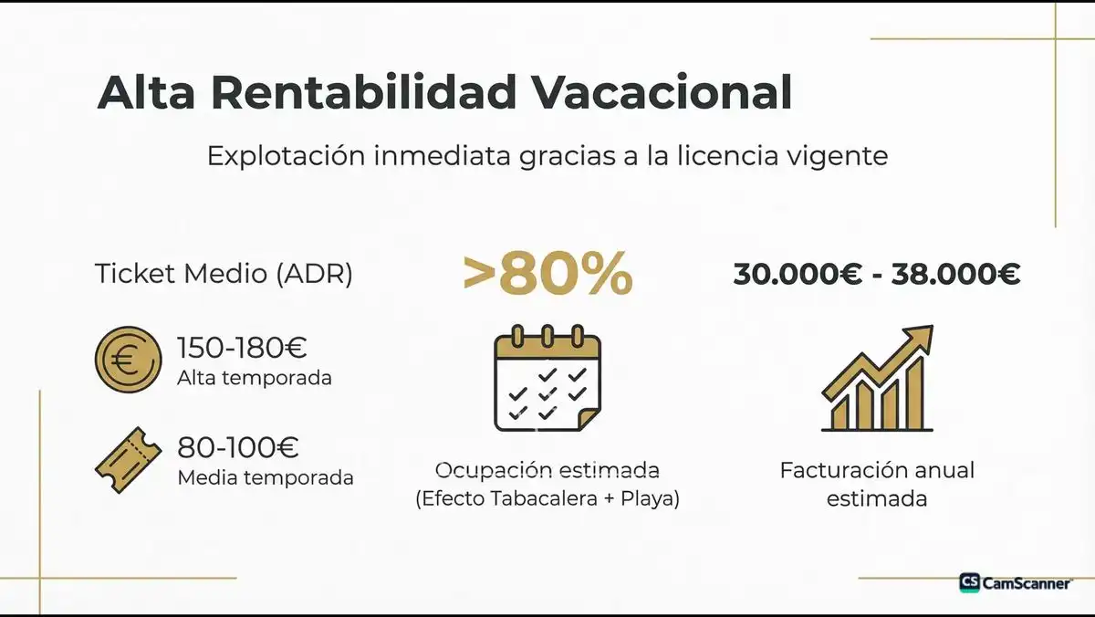 Apartament en venda a Calle Infantes, imagen 2