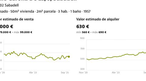 Foto 5 de Casa o chalet en venta en Carrer de la Garona, Torre-romeu, Barcelona
