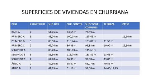 Photo 3 of Flat for sale in Calle Calle Leopoldo Calvo Sotelo, 6, 6, Parque de San Roque, Granada