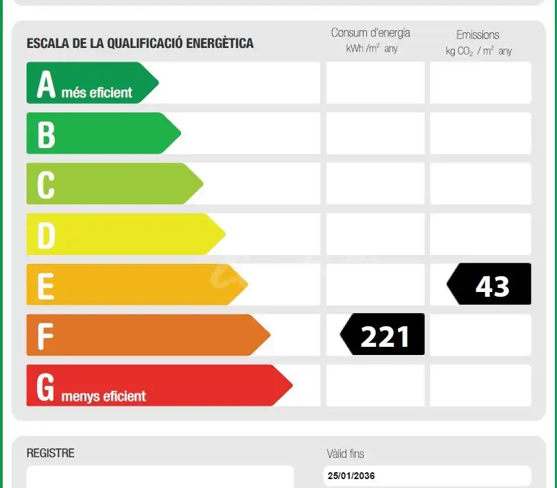 Außenansicht von Fabrikhallen zur Miete in Mataró