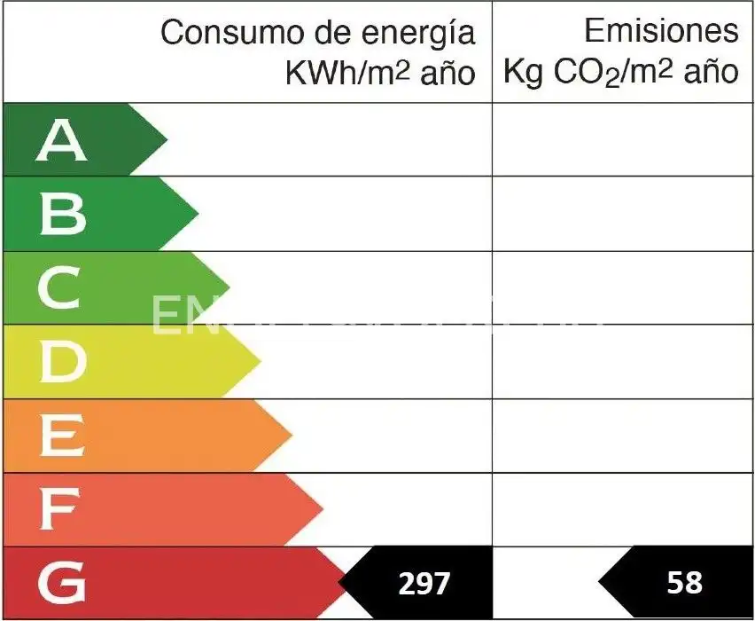 Piso en venta en Getxo  con Calefacción