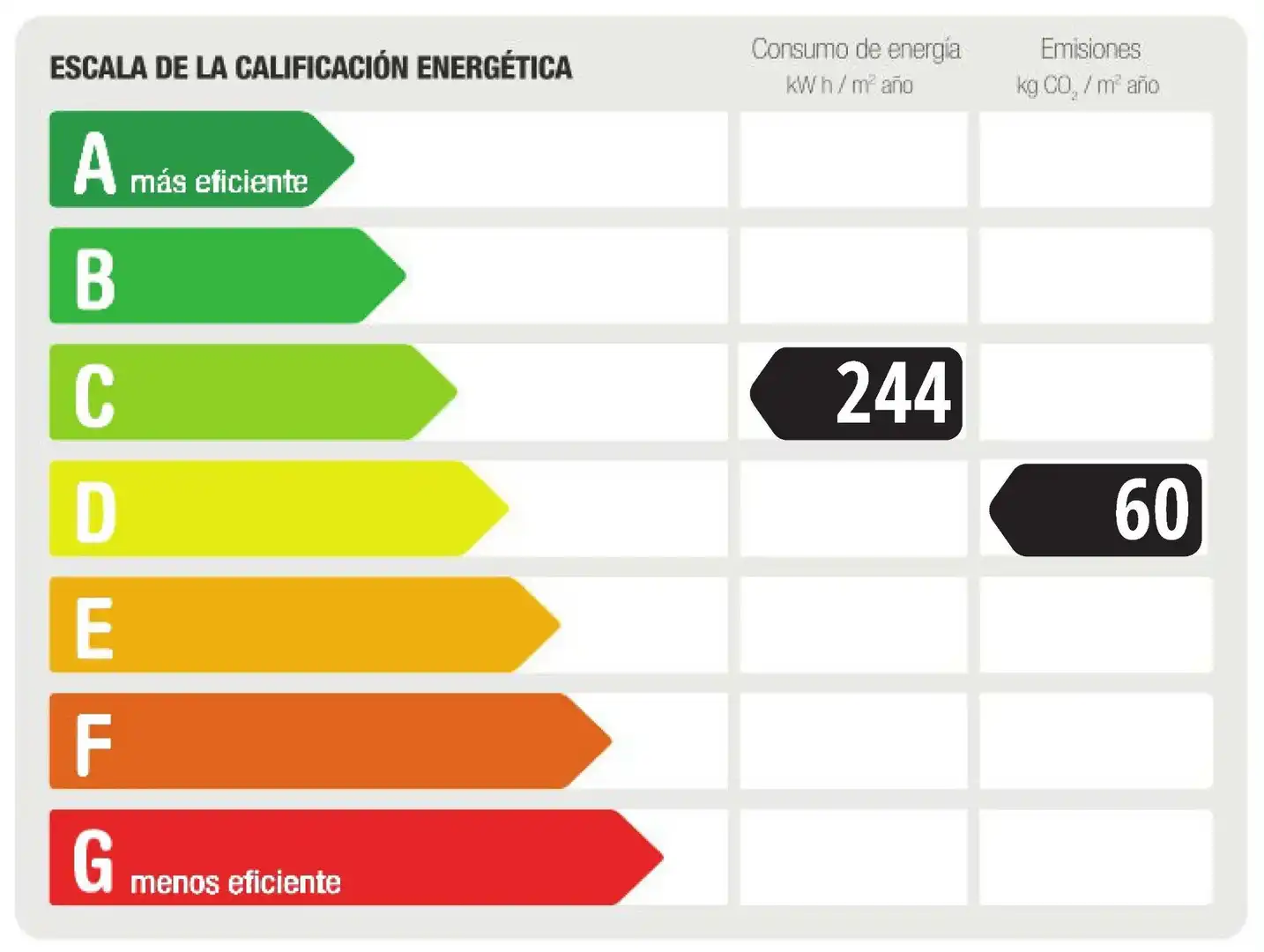 Vista exterior de Residencial en venta en Suances