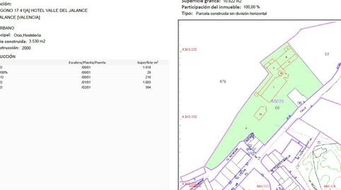 Photo 4 of Building for sale in Polígono 17, 41, Jalance, Valencia