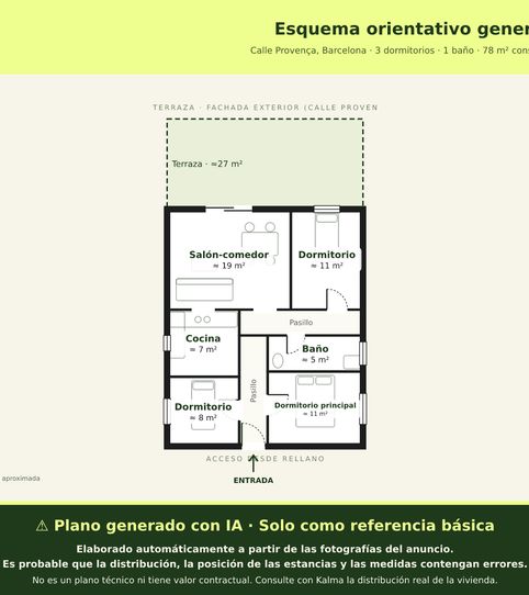 Foto 2 de Ático en venta en Dreta de l'Eixample, Barcelona Capital