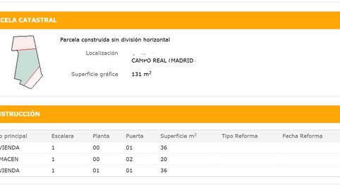 Foto 4 de Casa adosada en venda a C. de la Amistad, Campo Real, Madrid