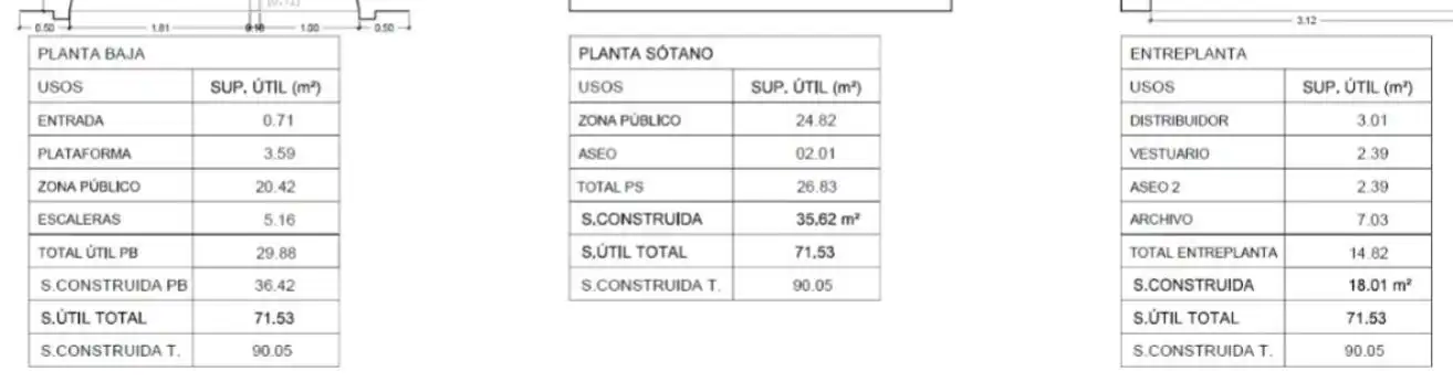 Commercial properties for rent in Madrid  with Air Conditioner and Furnished