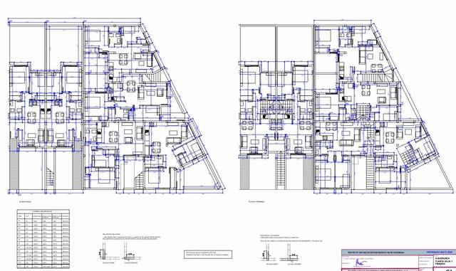 Terreno residencial en Venta en El Matorral
