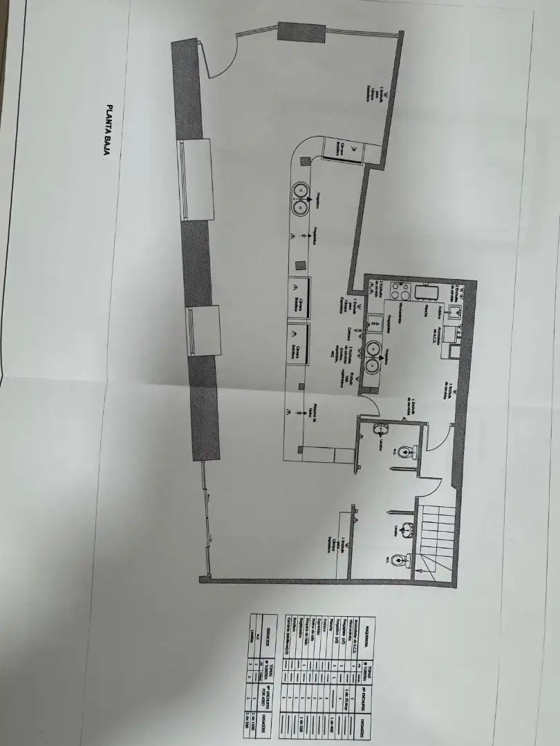 Commercial properties for sale in Villarcayo de Merindad de Castilla la Vieja  with Air Conditioner, Heating and Furnished