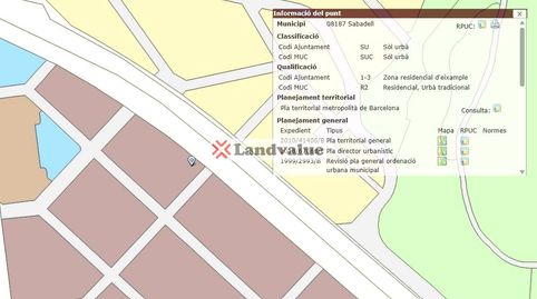 Foto 5 de Residencial en venda a Calle de Batllevell, 192, Creu Alta, Sabadell