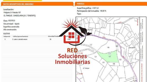 Photo 4 of Land for sale in Barranco Hondo, Candelaria