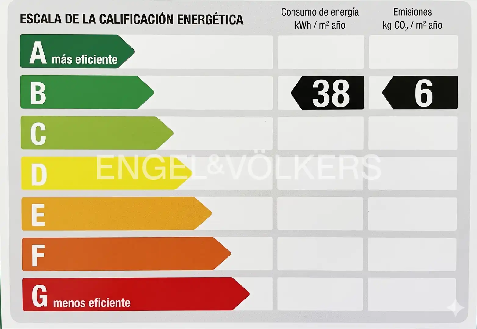 Parking de Ático en venta en Sant Adrià de Besòs con Aire acondicionado, Calefacción y Parquet
