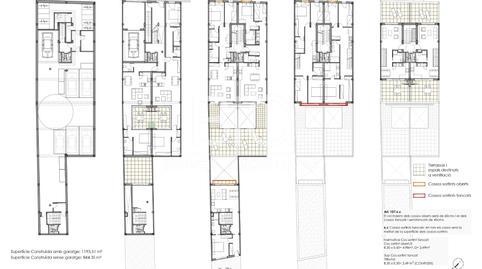 Foto 2 de Residencial en venda a Centre, Mataró