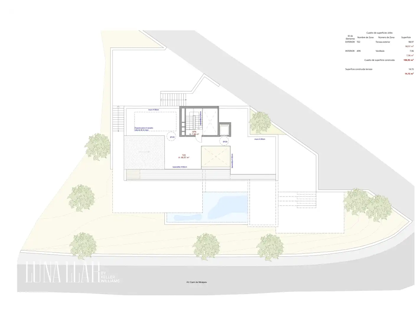 Land for sale in Sitges