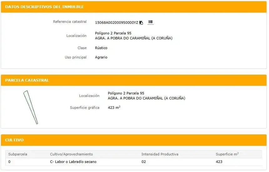 Garden of Residential for sale in A Pobra do Caramiñal
