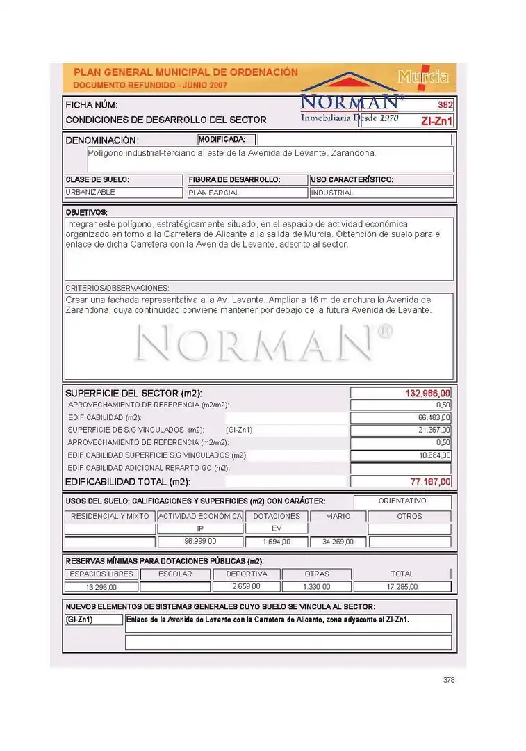 Habitación de Terreno industrial en venta en Murcia