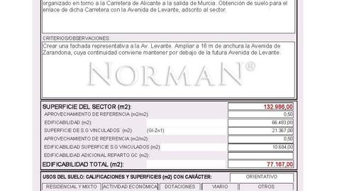 Foto 4 de Terreny industrial en venda a Zarandona, Murcia