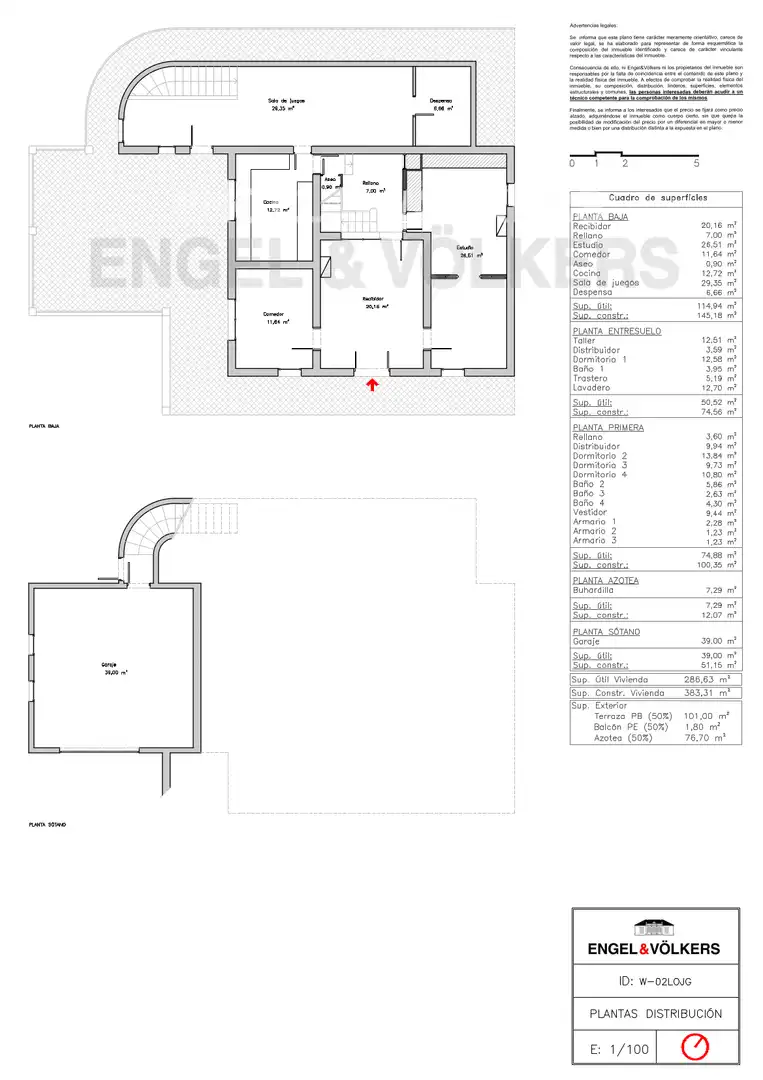 Houses for sale in Vallvidrera - Tibidabo - Les Planes