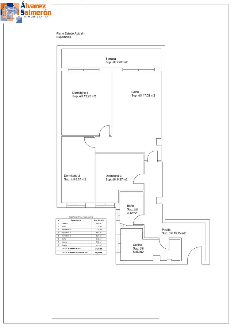 Wohnung zum Verkauf in Granada mit Terrasse