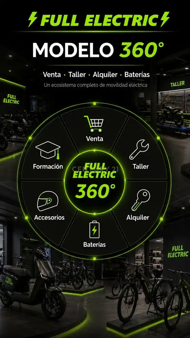 Local comercial en traspàs a CL ARMENGUAL DE LA MOTA 41MALAGA (MÁLAGA), imagen 18