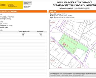 Exterior view of Industrial buildings for sale in Requena