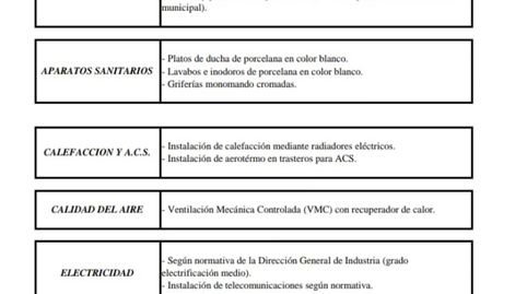 Foto 4 de Estudio en venta en Calle Colombia, 4, Cuatro Caminos, Santander