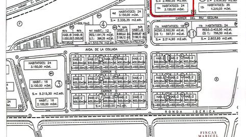 Photo 2 of Residential for sale in La Collada - Sis Camins, Vilanova i la Geltrú