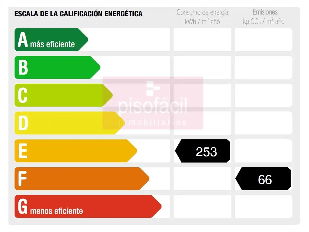 Piso en venta en San Roque - As Fontiñas