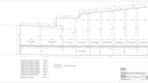 Foto 4 de Residencial en venda a De Santo Dios, Las Palmeras - Dehesilla, Cádiz
