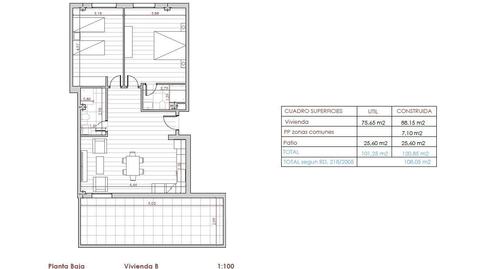 Photo 2 of Flat for sale in Cardenal Marcelo Spinola, S/n, El Valle - Universidad,  Jaén Capital