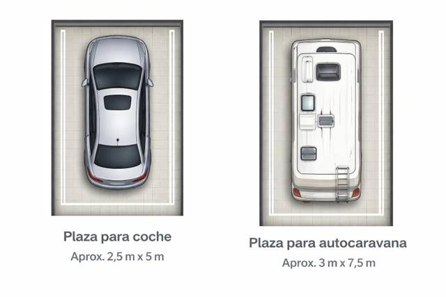 Garaje en Alquiler en Sant Llorenç Savall